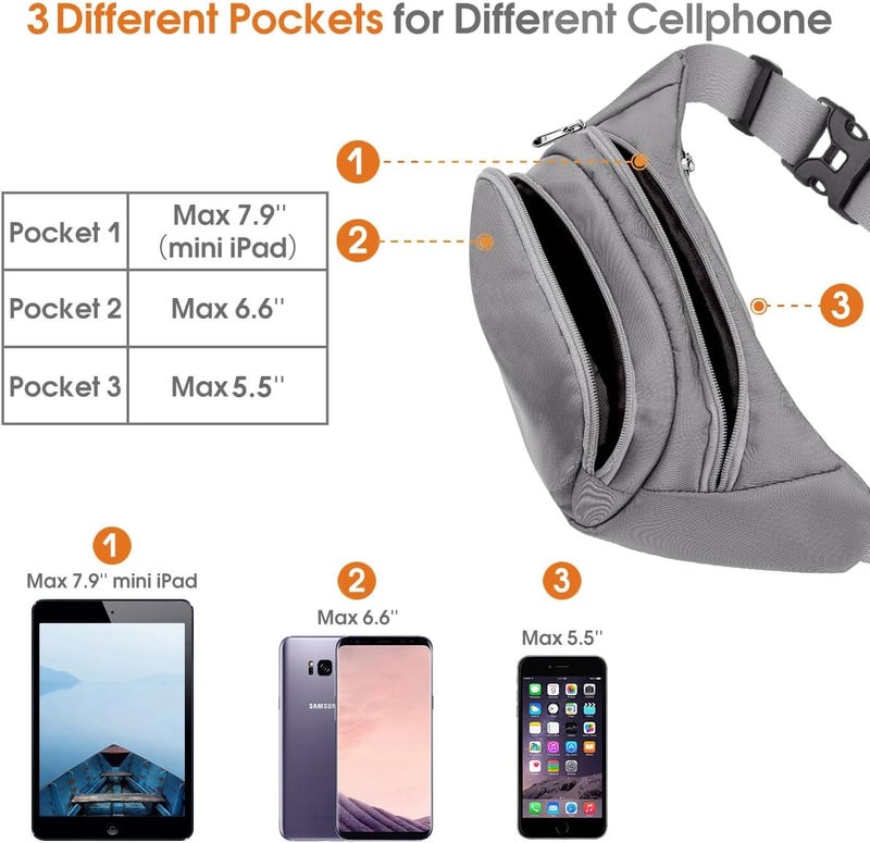 Syican Large Fanny Pack for Women Men - Waist bag with 3-Zipper Pockets, Gifts for Enjoy Sports Traveling Workout Casual Hands-Free crossbody bags Fits MAX 7.9'' iPad & 6.6'' Phone - Image 2